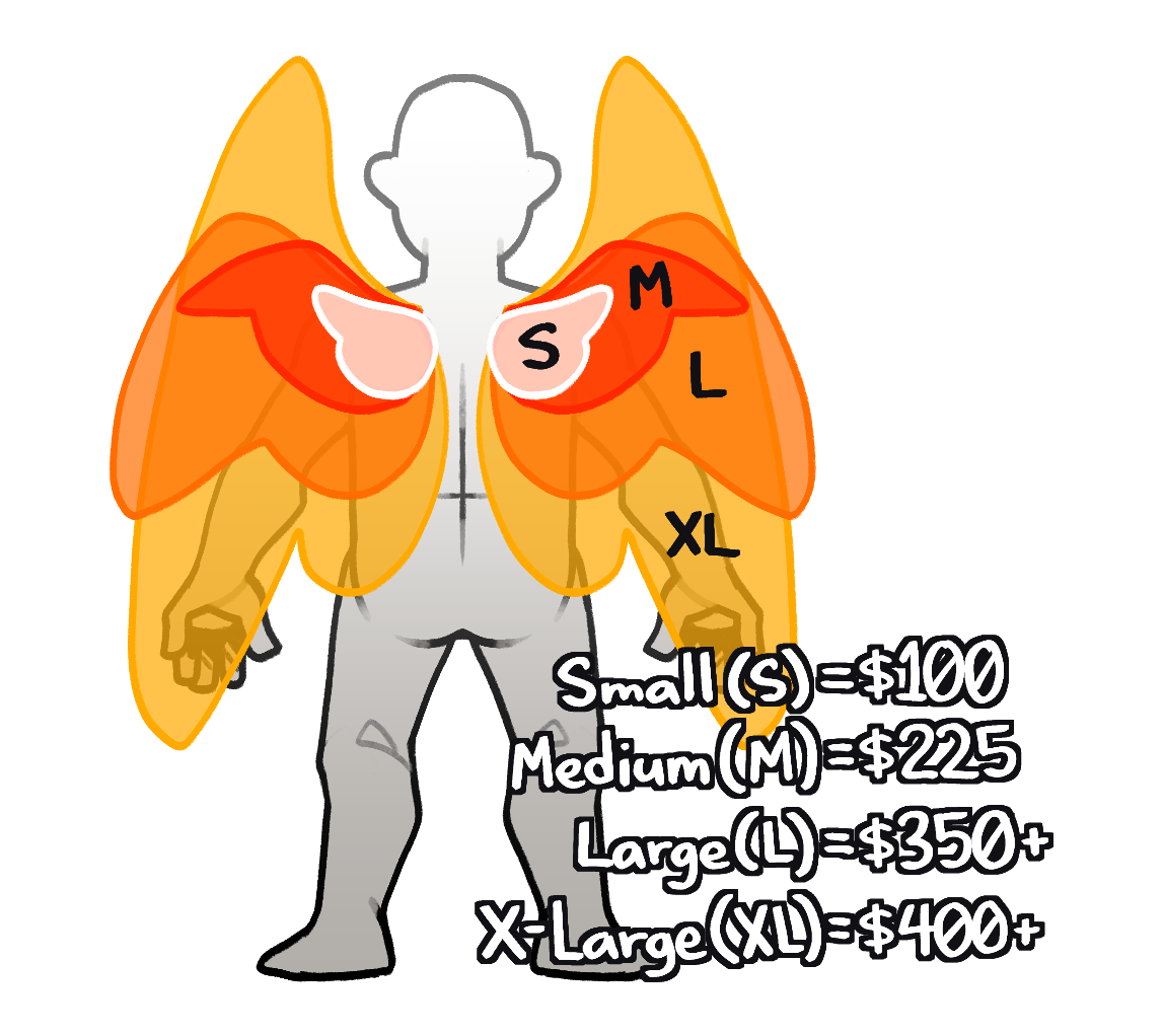 A diagram showing the different sizes of Wings and their prices.